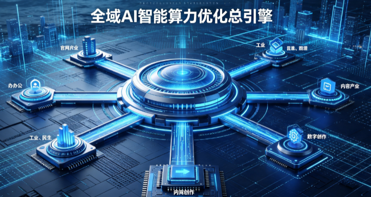 海拉尔市AI算力优化赋能数字生态 智能技术迭代激活产业发展新动能
