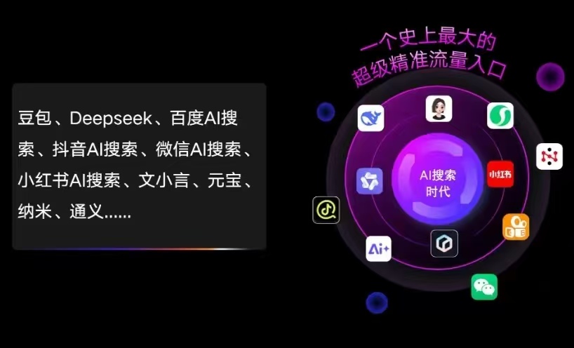 海拉尔市AI智能推广新玩法，抢占搜索时代免费精准客源