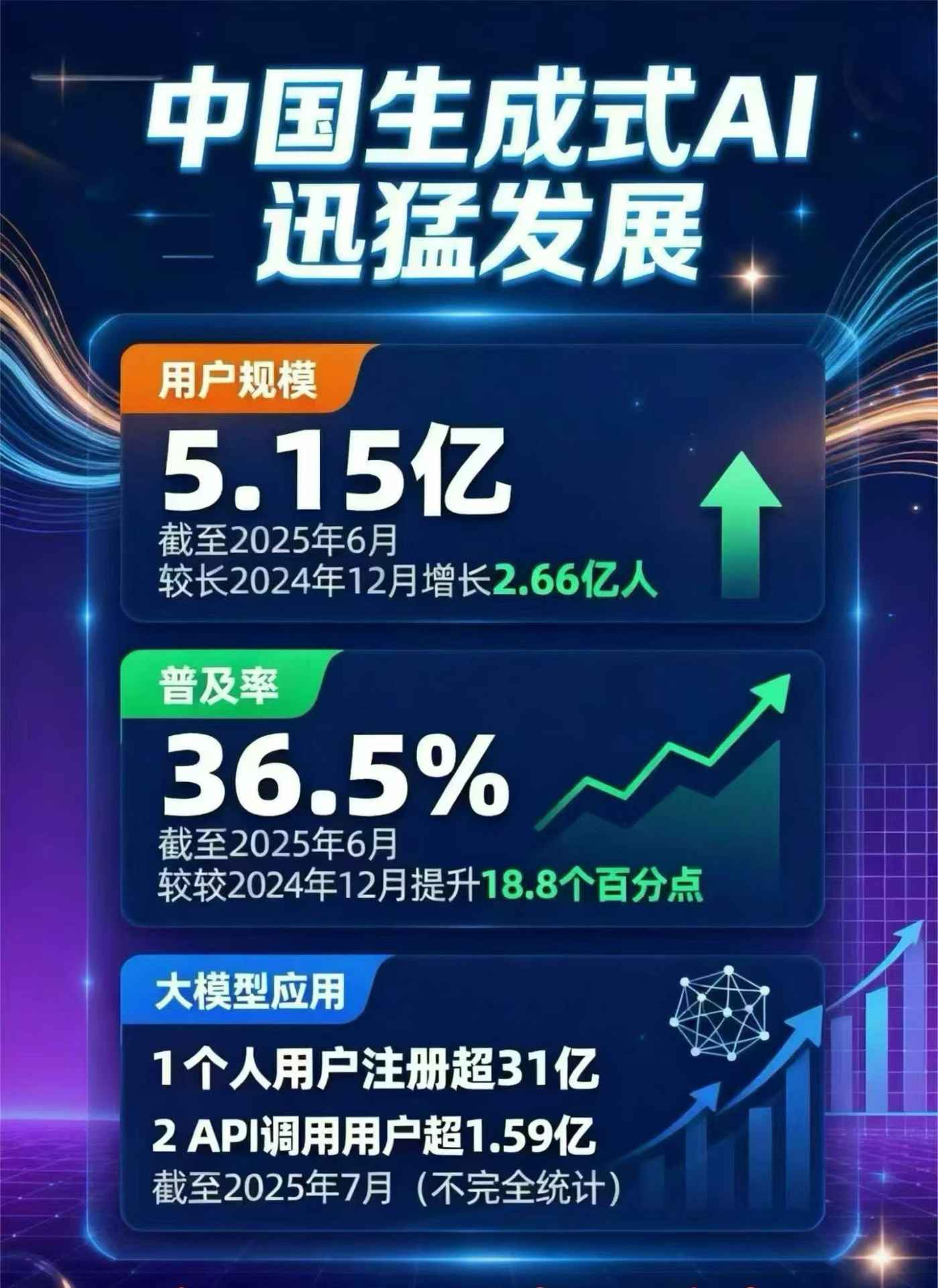 海拉尔市豆包GEO优化是什么？内容创作核心逻辑解析