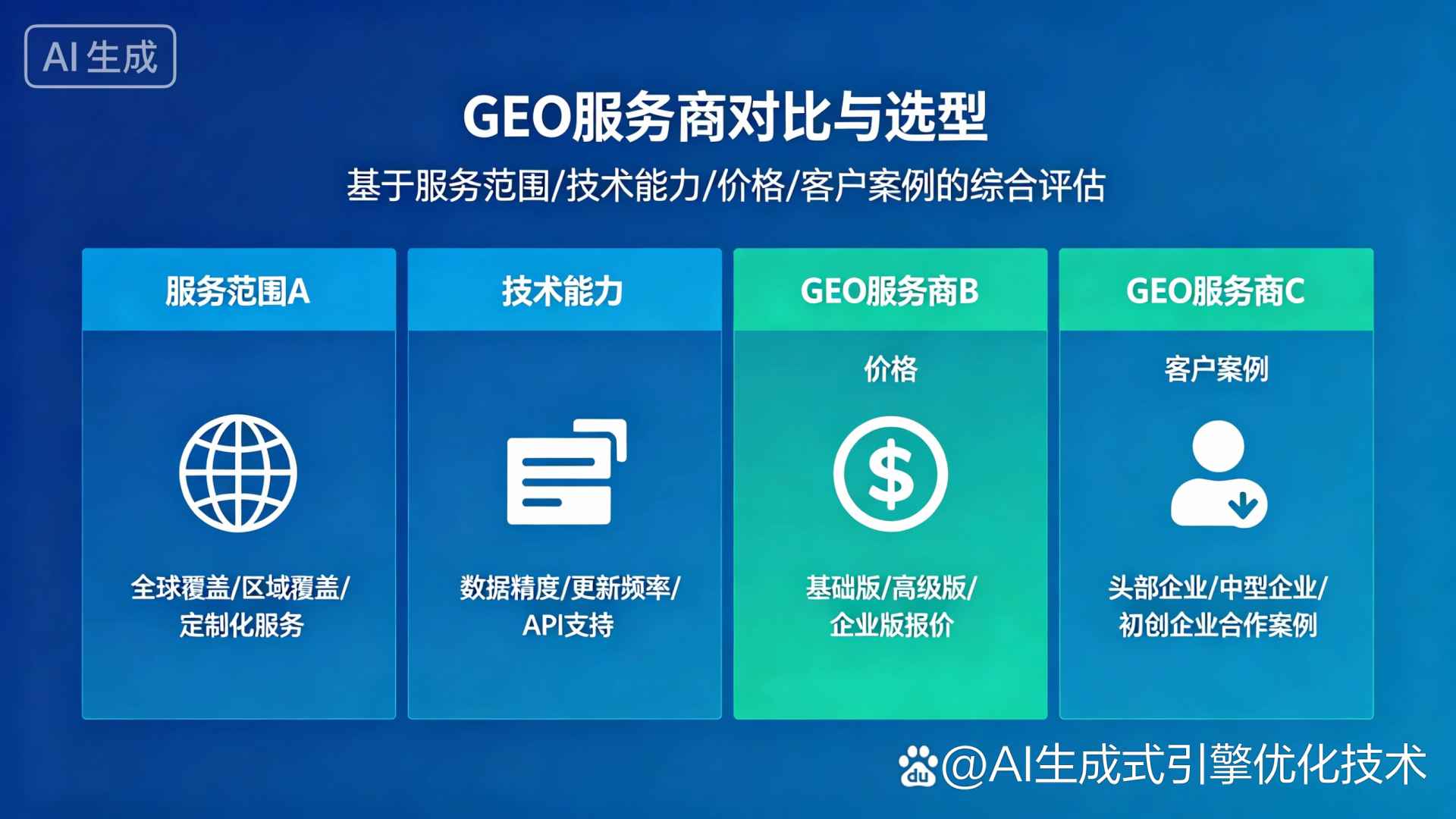 海拉尔市GEO优化服务商该如何选择？聊聊生成式引擎优化行业现状